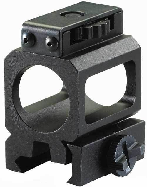 Streamlight Strion Flashlight Gun Rail Mount