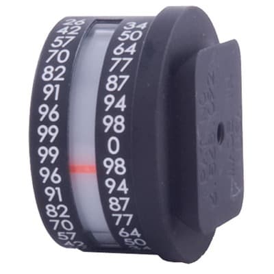 Cosine Indicator - Cosine Indicator, Right Hand