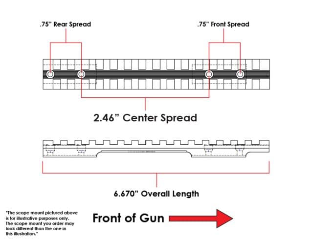 Evolution Gun Works Picatinny Scope Mount Remington Model 710/Remington Model 770 Long/Short Action 0 Moa Black